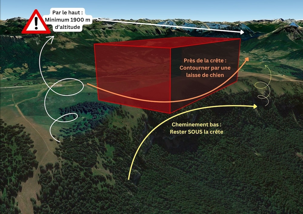 cheminement zone aéromodélisme semnoz