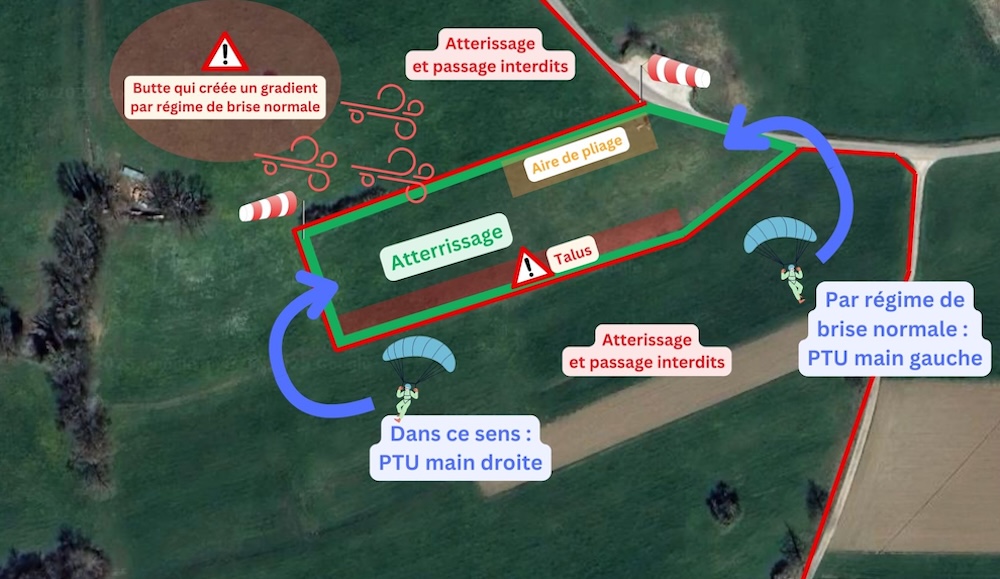 terrain atterrissage parapente semnoz